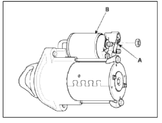 Engine Electrical System