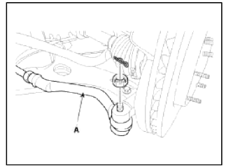 Engine And Transaxle Assembly