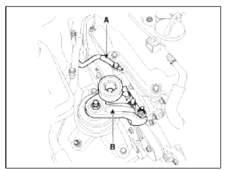 Engine And Transaxle Assembly
