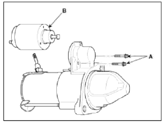 Engine Electrical System