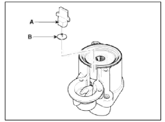 Engine Electrical System