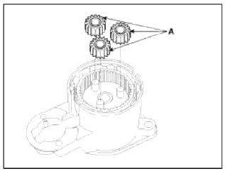 8. Disconnect the planet shaft assembly (or reducer assembly) (A) and lever