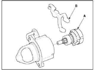 Engine Electrical System
