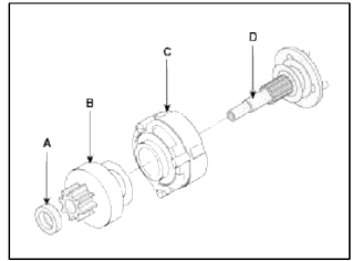 Engine Electrical System