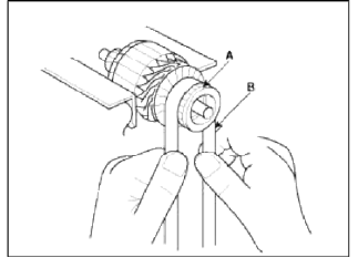 Engine Electrical System