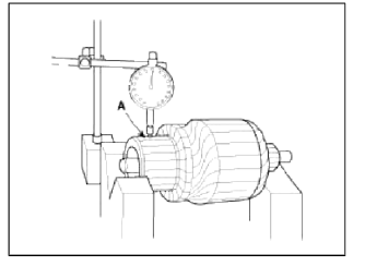 Engine Electrical System
