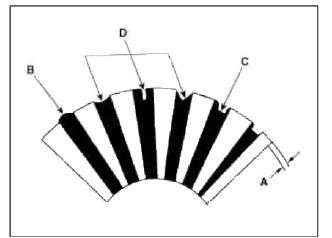 Engine Electrical System