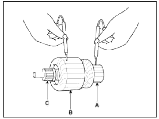 Engine Electrical System