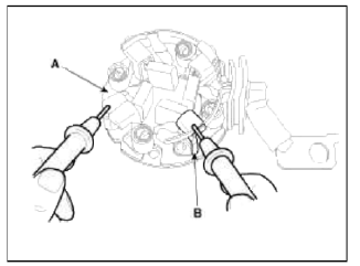 Engine Electrical System