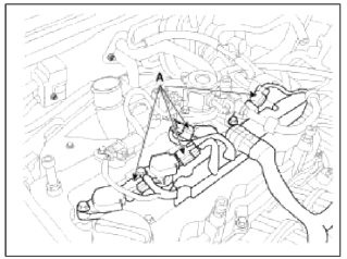 Engine Electrical System