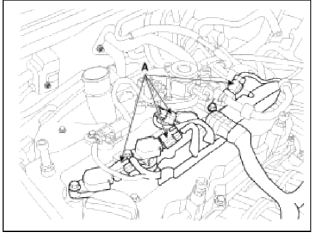 Engine Electrical System