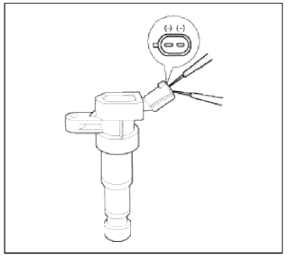 Engine Electrical System