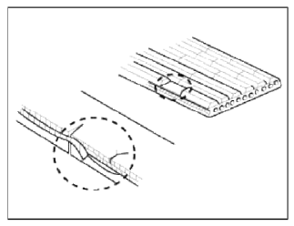 Visually Check Alternator Wiring And Listen For Abnormal Noises
