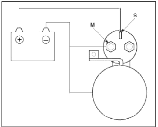 3. Disconnect the battery from the М-terminal.