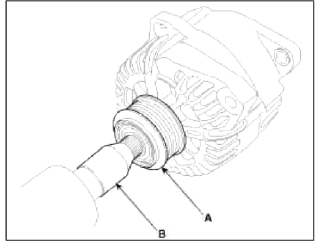 Engine Electrical System