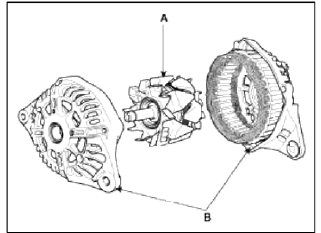 Engine Electrical System