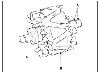 Engine Electrical System