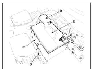 Engine Electrical System