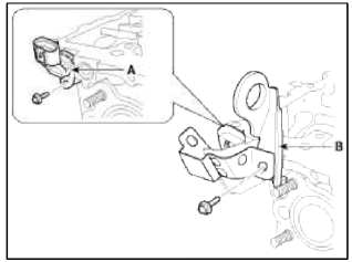 26. Remove the injector & rail module (A). (Refer to FL group)
