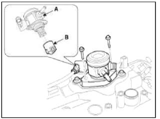 13. Disconnect the heater hoses (A).