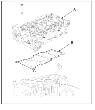 Disassembly