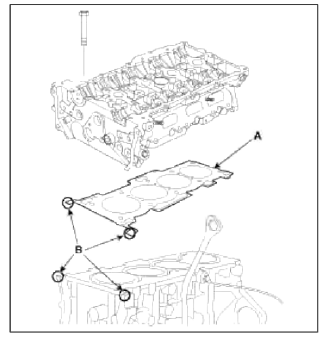 Cylinder Head Assembly
