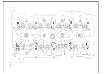 Cylinder Head Assembly