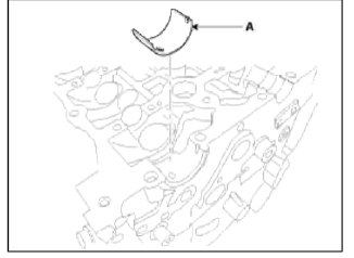 Cylinder Head Assembly