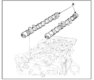 Cylinder Head Assembly