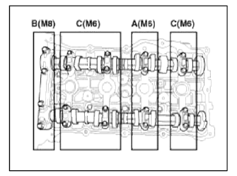 Cylinder Head Assembly