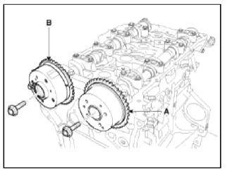 Cylinder Head Assembly