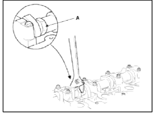 Cylinder Head Assembly
