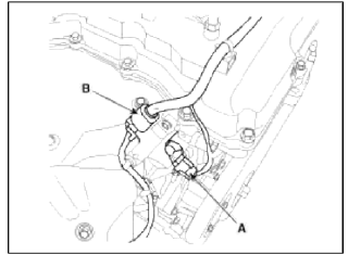 Cylinder Head Assembly