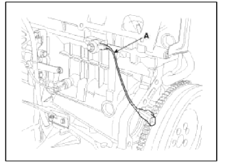 14. Remove the oil pressure sensor (A).