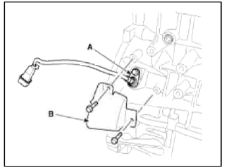 16. Remove the ladder frame (A).