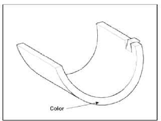 Cylinder Block