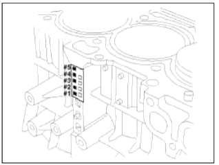 Cylinder Block