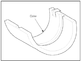 Cylinder Block