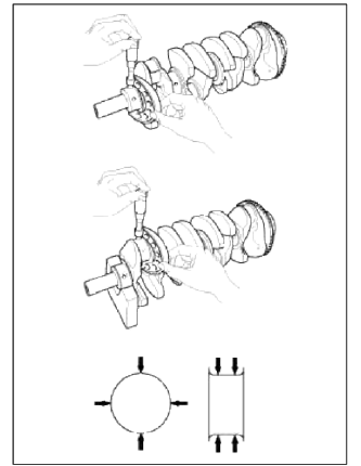 Cylinder Block