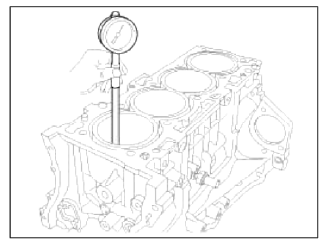 Cylinder Block