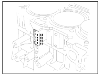 Cylinder Block