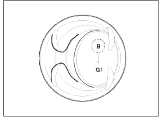 Cylinder Block
