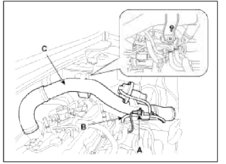 5. Remove the RH front wheel.