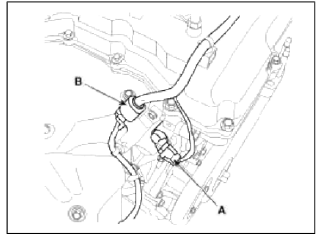 9. Disconnect the ignition coil connectors (B) and the fuel pump connector