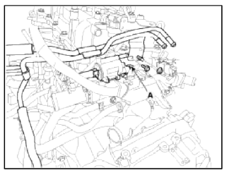 13. Remove the high pressure pipe (A). (Refer to FL group)