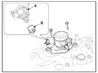 15. Disconnect the PCV (Positive crankcase ventilation) hose (A) and then