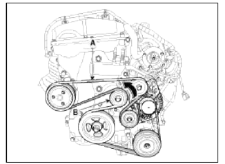 18. Remove the А/С compressor lower bolts (A).