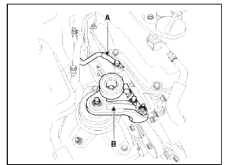 24. Remove the idler (A), the water pump pulley (B), the crankshaft pulley