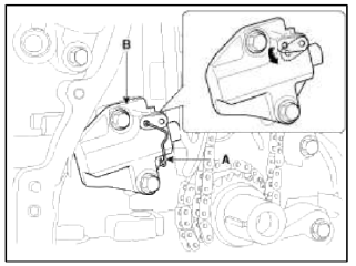 30. Remove the timing chain tensioner arm (A).