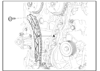 31. Remove the timing chain (A).